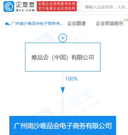 唯品會(huì)廣州新公司 拓展電子商務(wù)版圖，涉足海洋專(zhuān)用儀器銷(xiāo)售